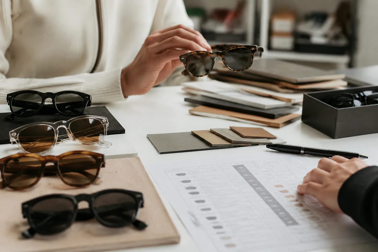 Wholesale Sunglasses Margin Planning by Channel